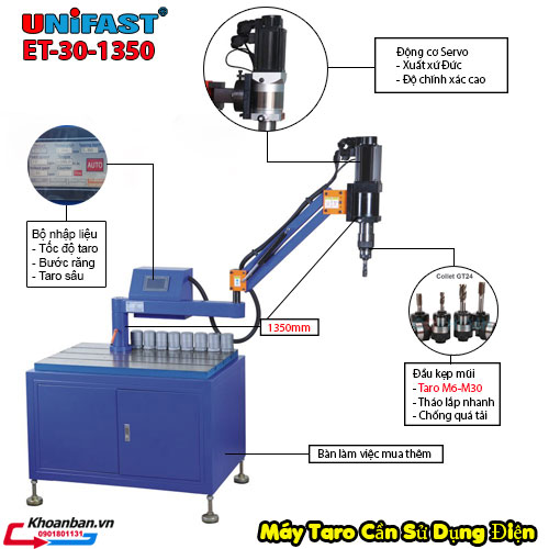 chi tiết máy taro điện UniFast ET-30-1350